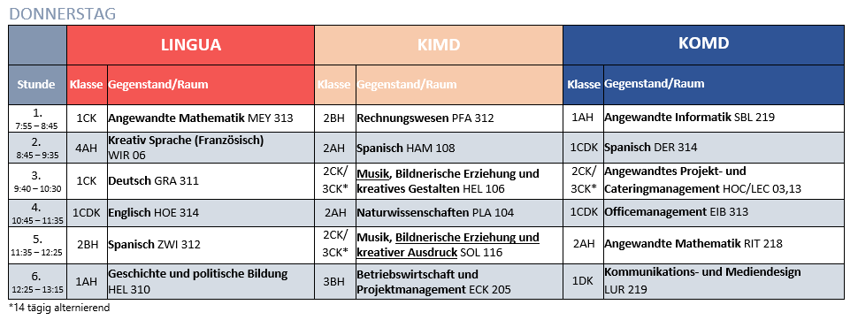 Stundenplan Donnerstag