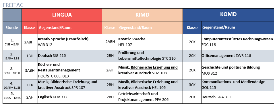 Stundenplan Freitag