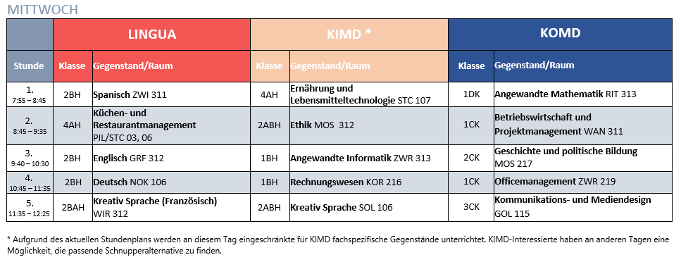 Stundenplan Mittwoch