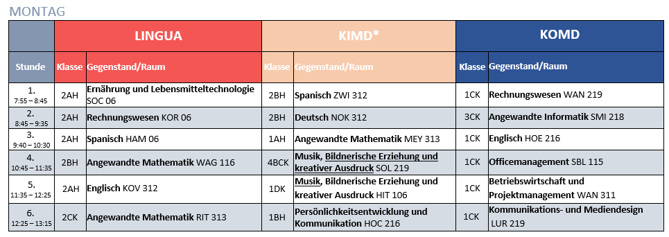 Stundenplan Montag