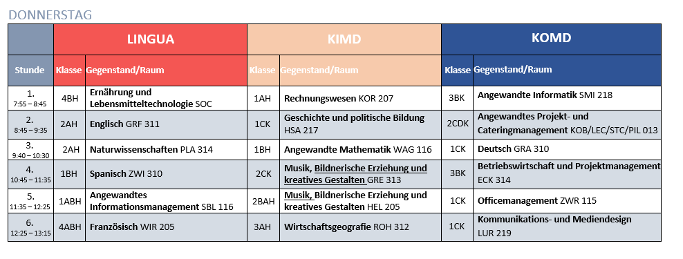 Donnerstag_Schnupperstundenplan