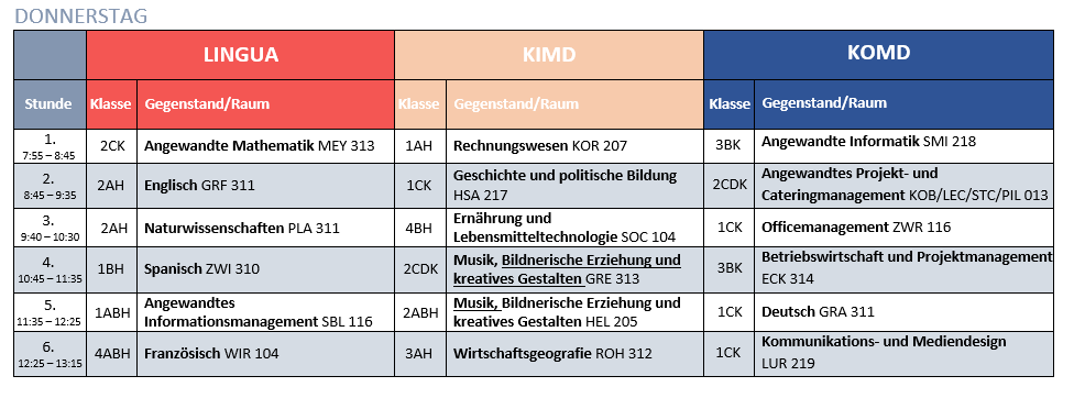 Donnerstag Schnupperstundenplan Okt-Dez