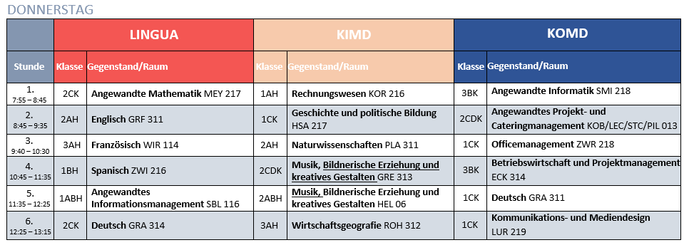 Schnupperstundenplan Donnerstag