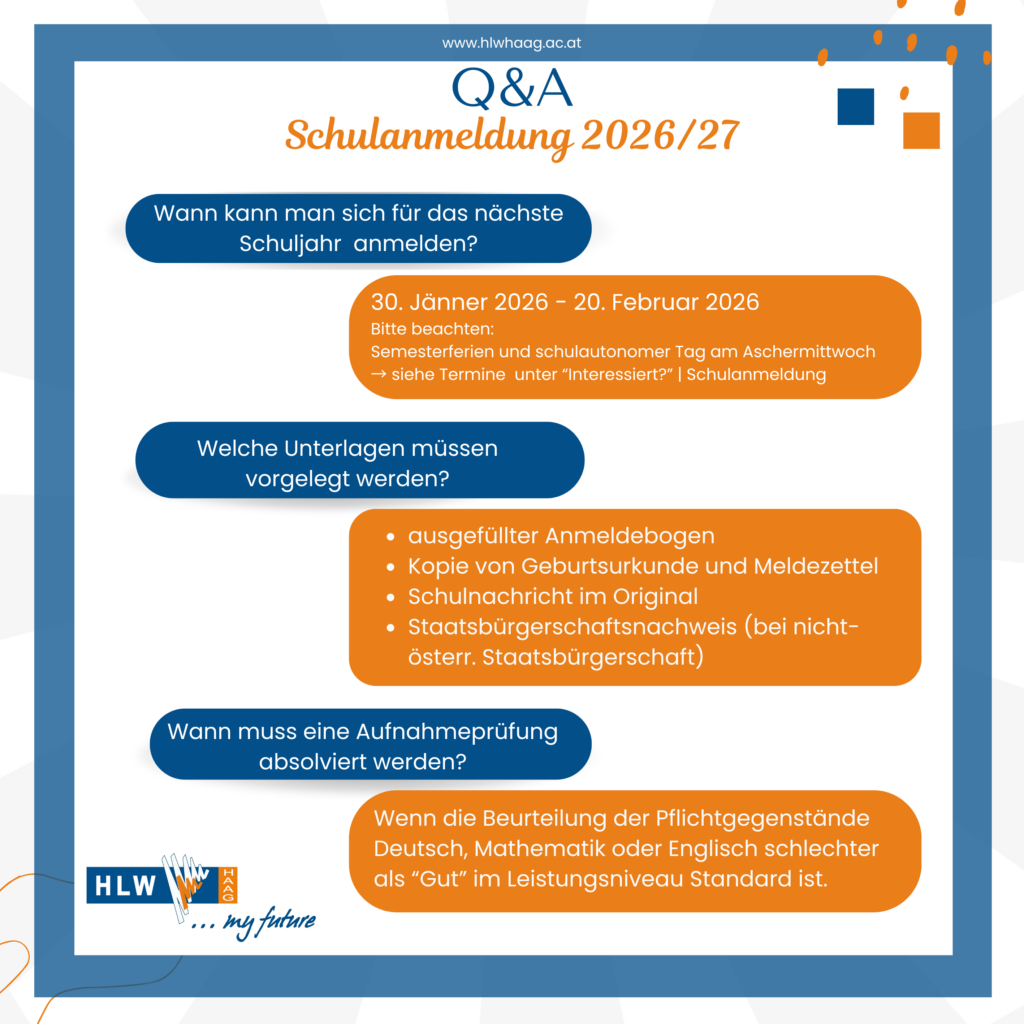 Q&A Schulanmeldung